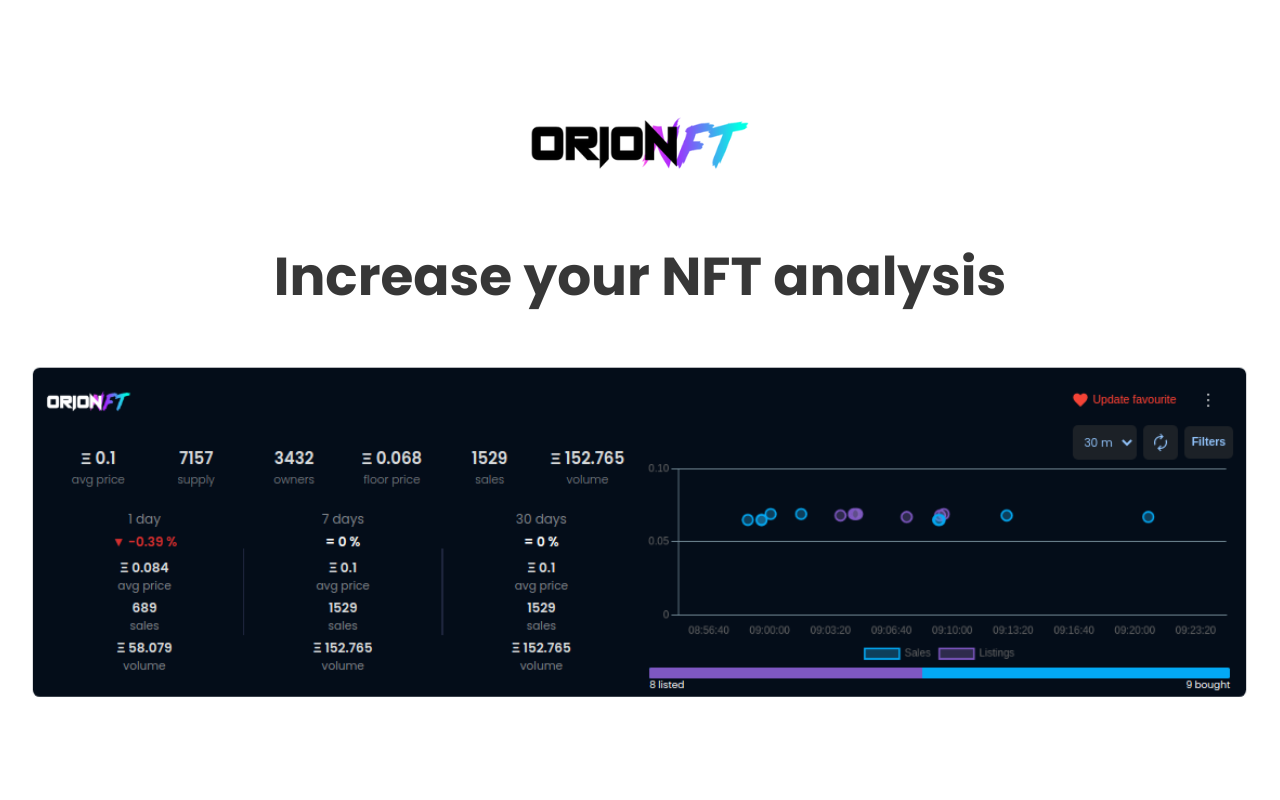 Orion NFT chrome谷歌浏览器插件_扩展第2张截图