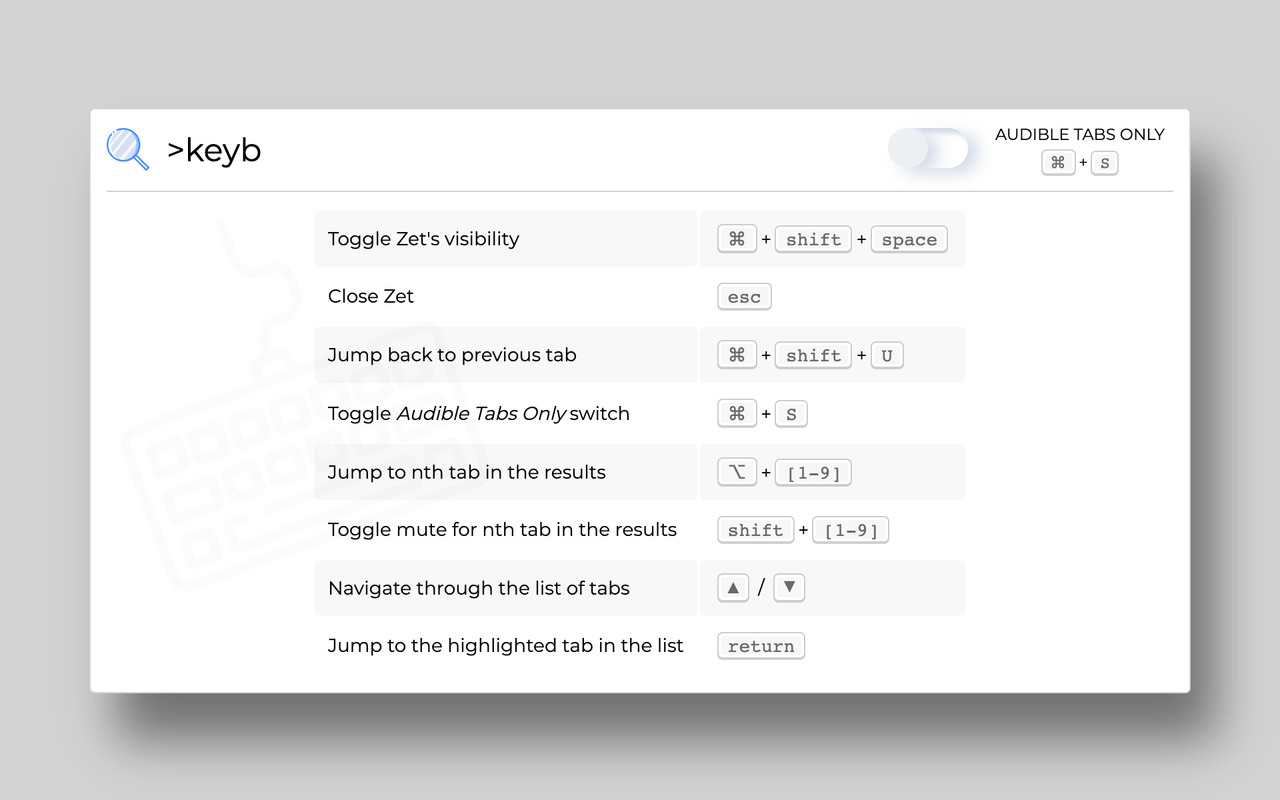 Zet chrome谷歌浏览器插件_扩展第1张截图