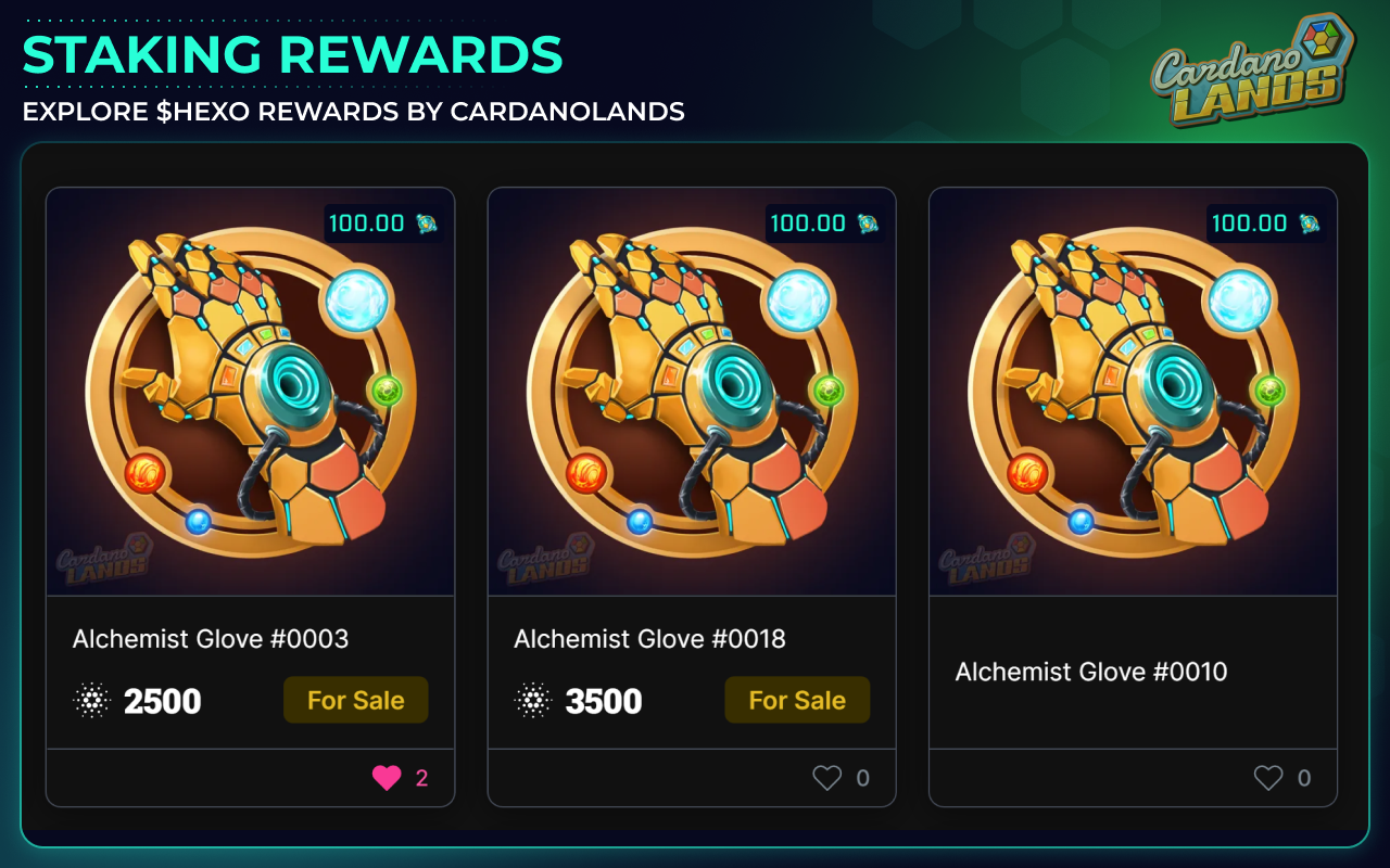 CardanoLands chrome谷歌浏览器插件_扩展第1张截图