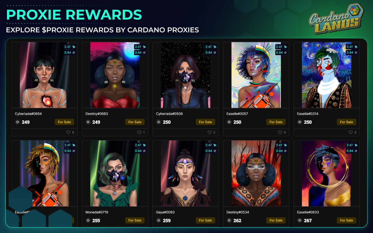 CardanoLands chrome谷歌浏览器插件_扩展第2张截图