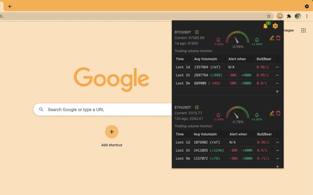 Cryptocurrency Monitor & Tracker & Notifier chrome谷歌浏览器插件_扩展第2张截图