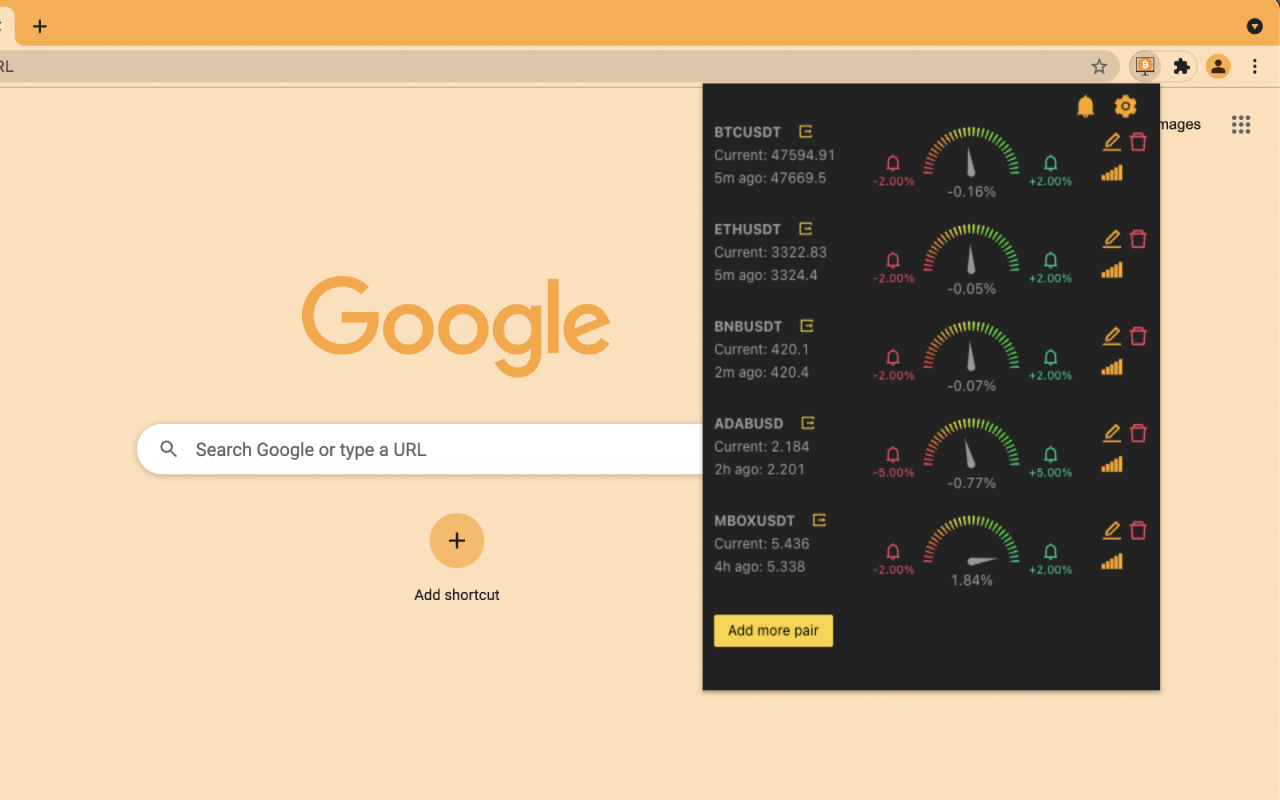 Cryptocurrency Monitor & Tracker & Notifier chrome谷歌浏览器插件_扩展第3张截图