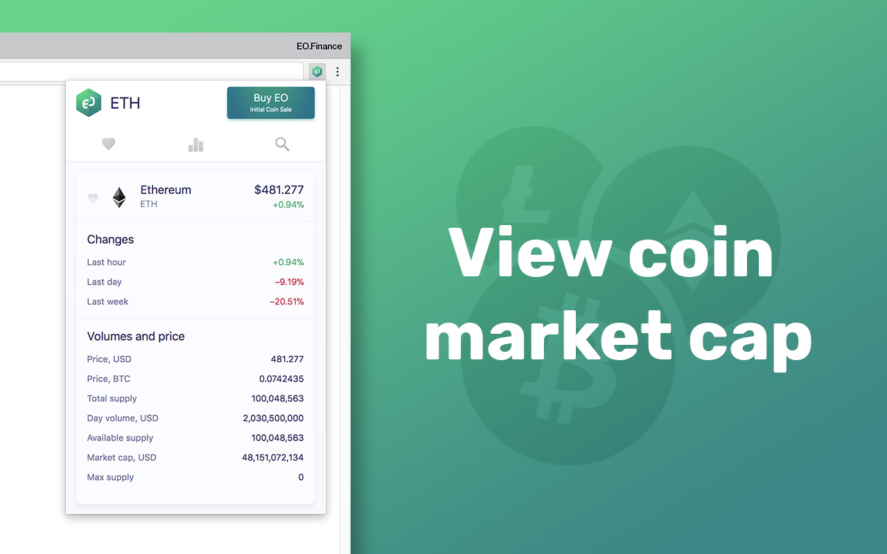 EO.Market – Crypto Market Statistics chrome谷歌浏览器插件_扩展第5张截图