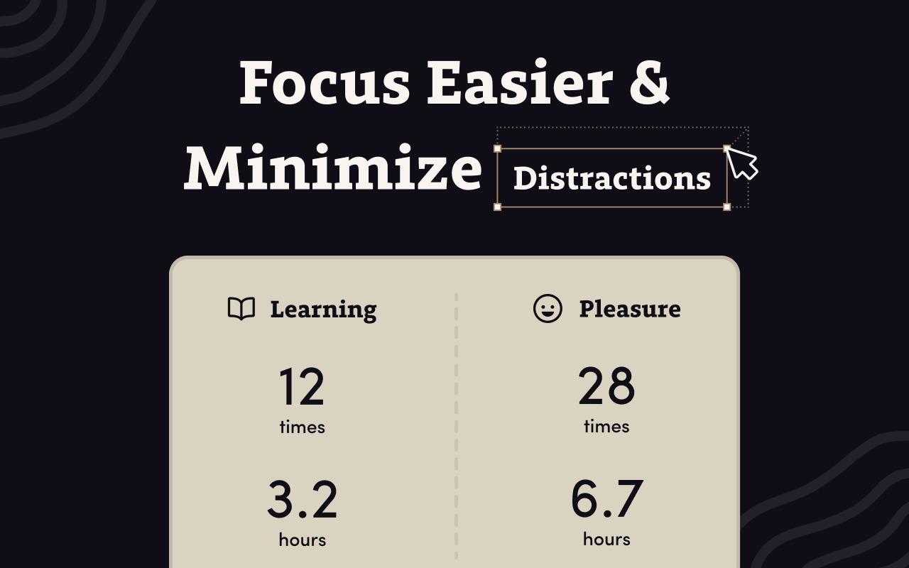 Intentio: Focus Easier, Minimize Distractions chrome谷歌浏览器插件_扩展第10张截图