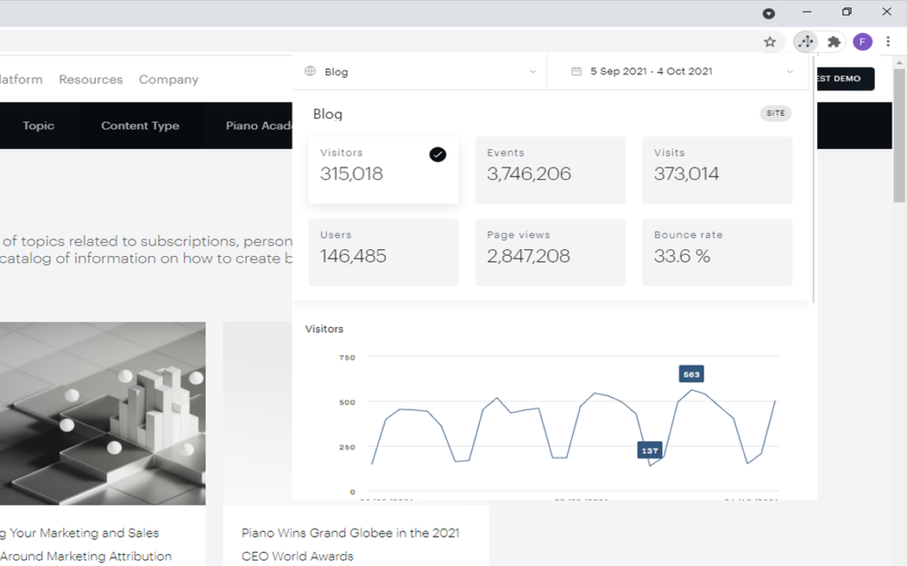 In-Page Piano Analytics chrome谷歌浏览器插件_扩展第3张截图