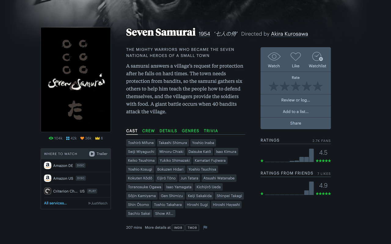 Friends Average for Letterboxd chrome谷歌浏览器插件_扩展第1张截图