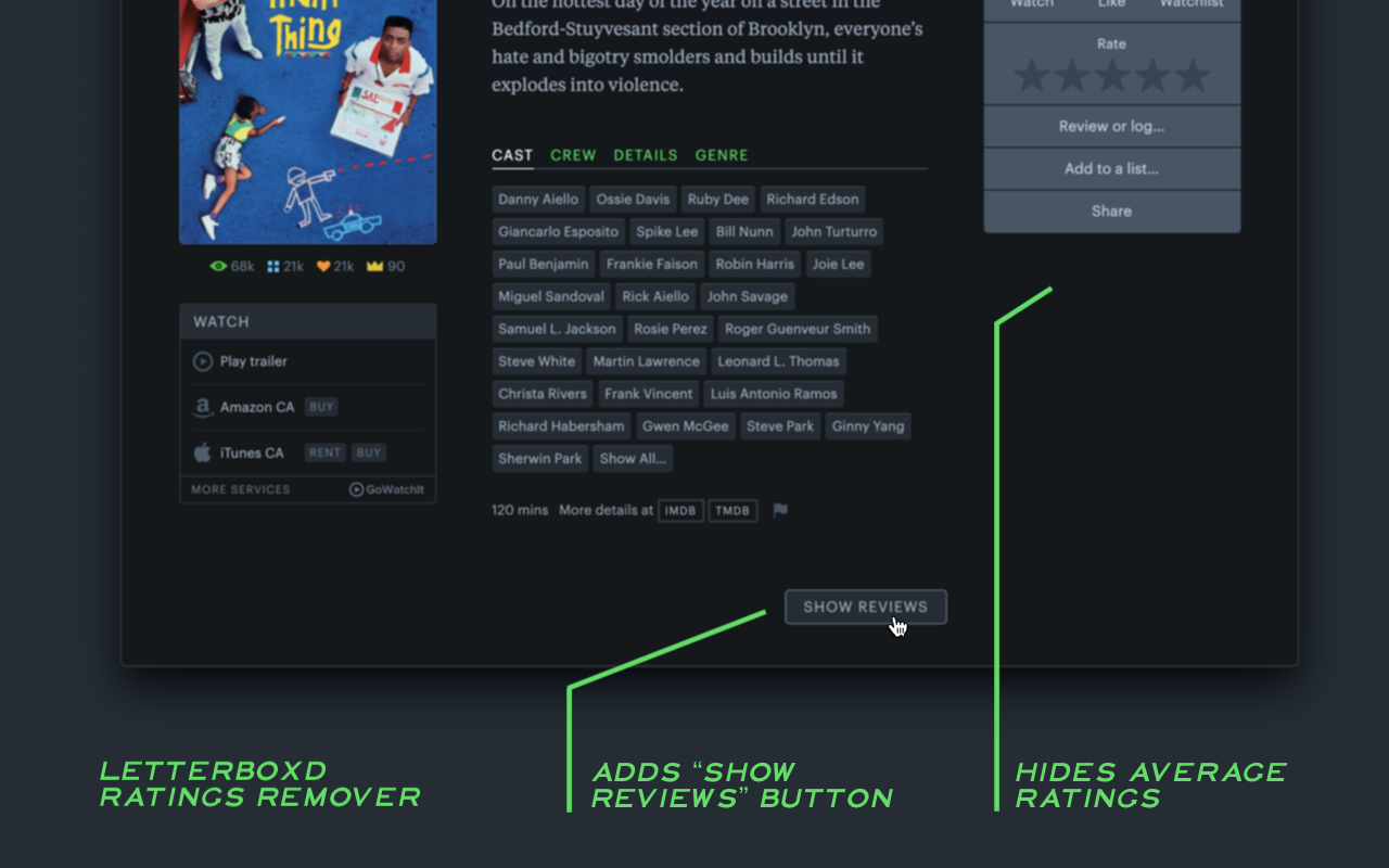 Letterboxd Ratings Remover chrome谷歌浏览器插件_扩展第1张截图