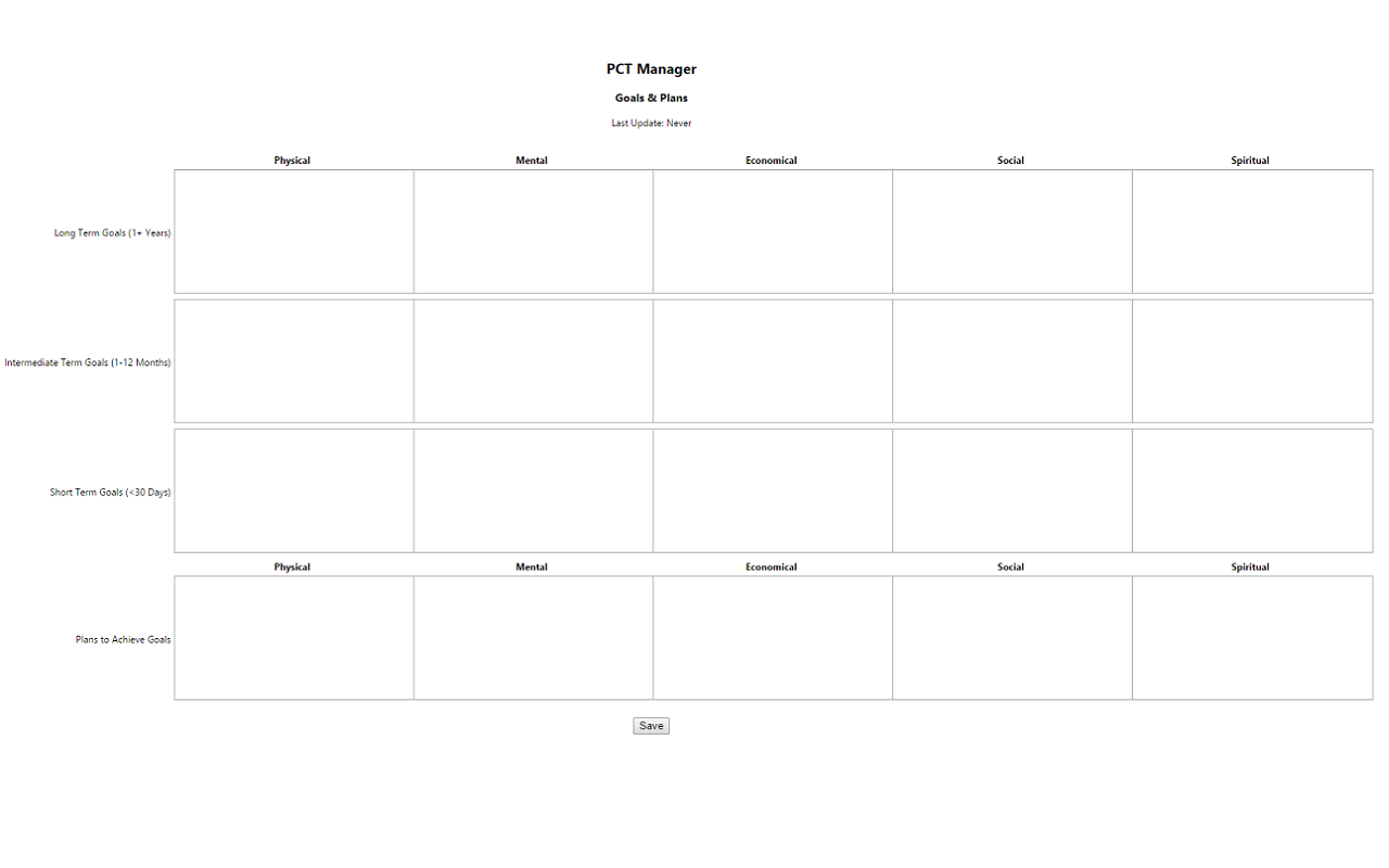 PCT Manager chrome谷歌浏览器插件_扩展第2张截图