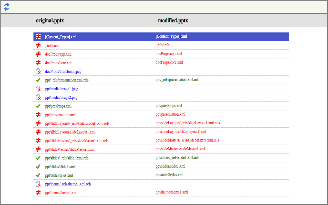 OOXML Tools chrome谷歌浏览器插件_扩展第3张截图