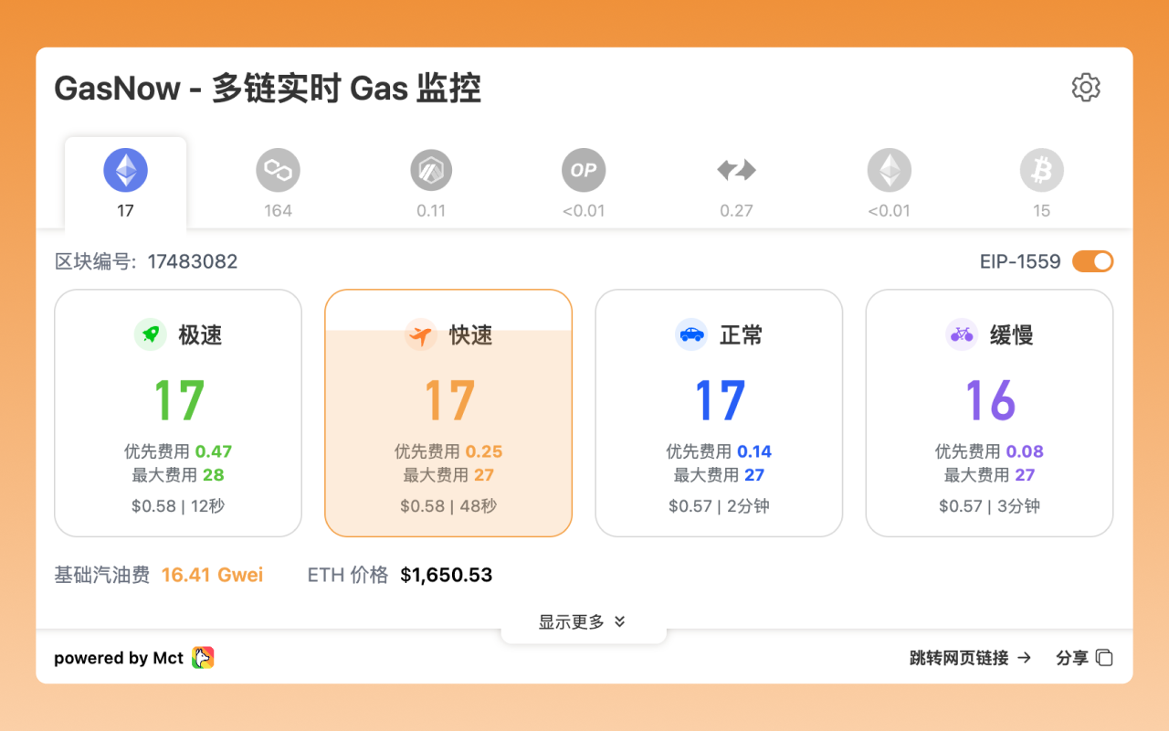 GasNow - 多链实时 Gas 监控 chrome谷歌浏览器插件_扩展第1张截图