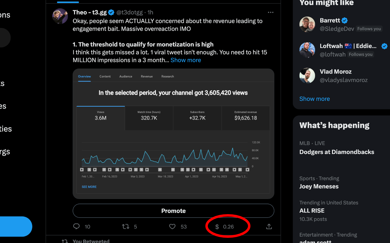 PayCheck for X (Formerly Twitter) chrome谷歌浏览器插件_扩展第1张截图