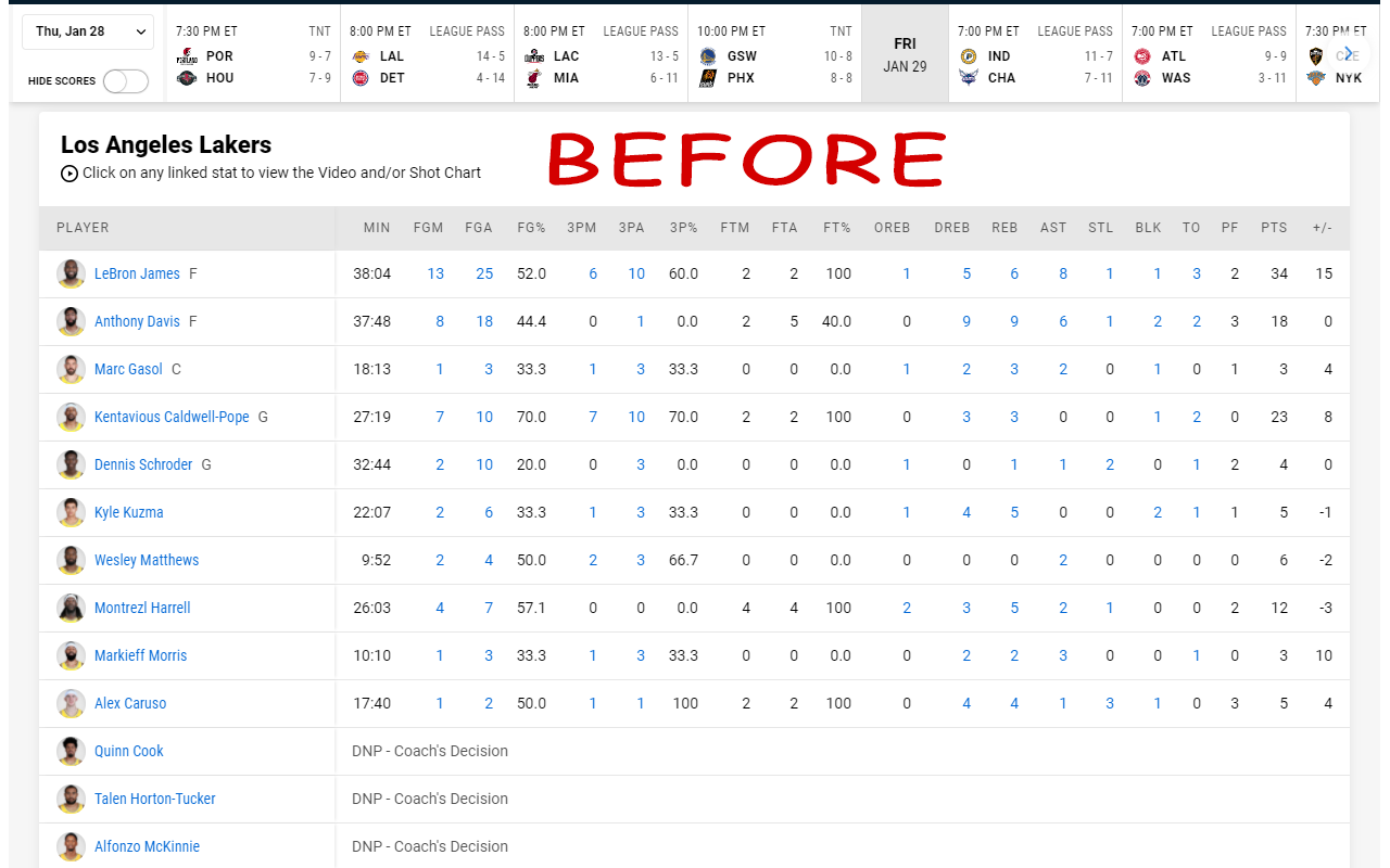 NBA Stats Wizard chrome谷歌浏览器插件_扩展第4张截图