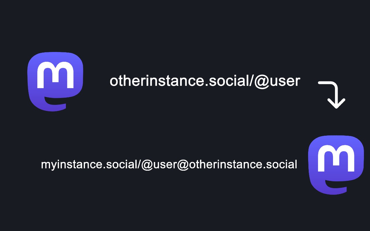 Mastodon4 Redirect chrome谷歌浏览器插件_扩展第1张截图