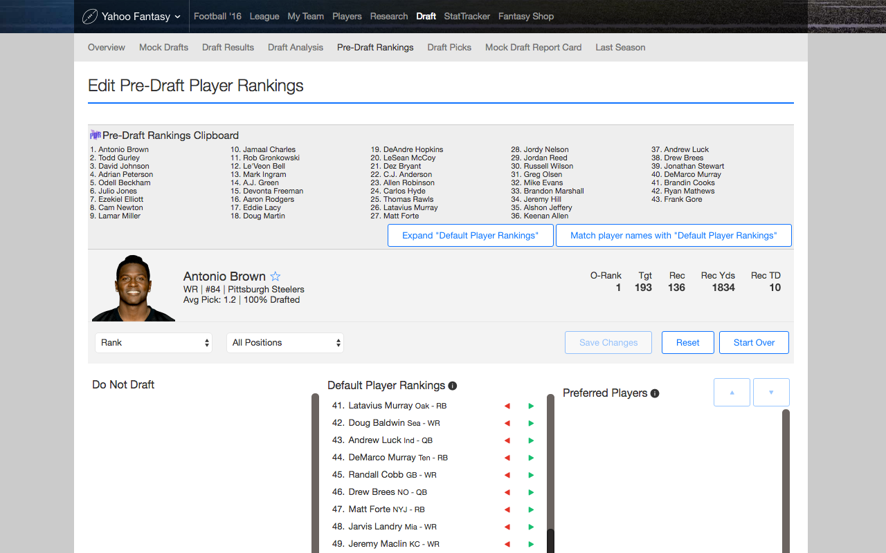 Pre-Draft Rankings for Yahoo Fantasy Sports chrome谷歌浏览器插件_扩展第3张截图