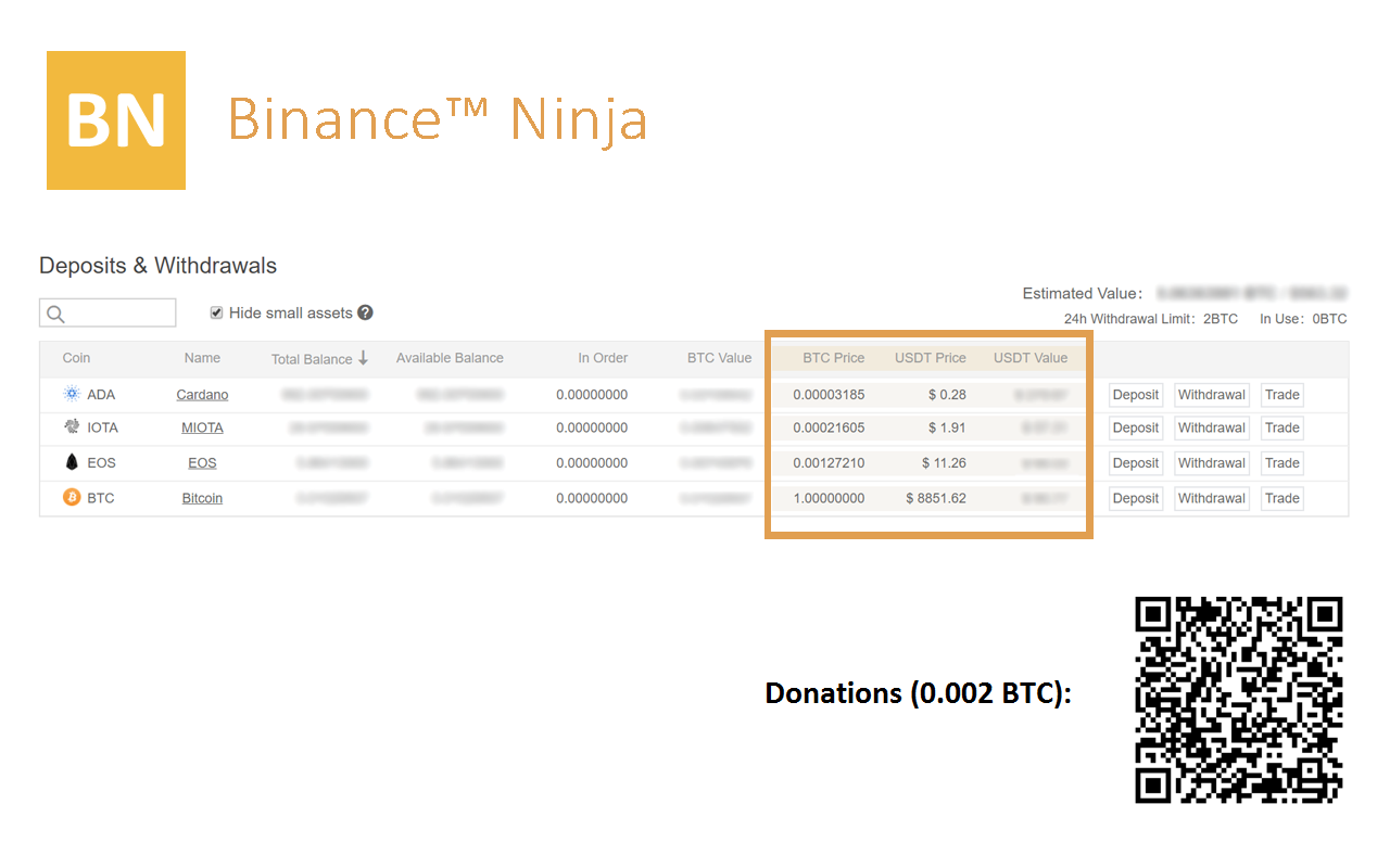 Binance™ Ninja chrome谷歌浏览器插件_扩展第1张截图