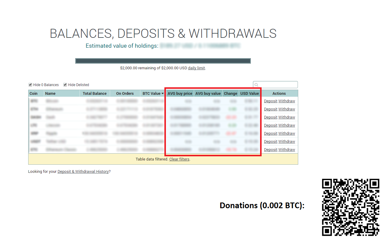 Poloniex™ Ninja chrome谷歌浏览器插件_扩展第1张截图