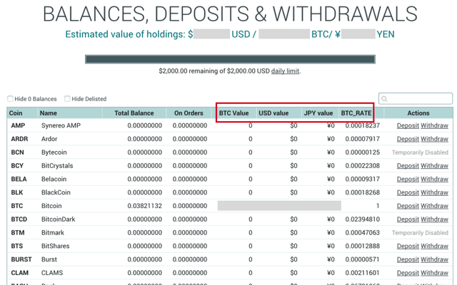 Poloniex USD & JPY View chrome谷歌浏览器插件_扩展第1张截图