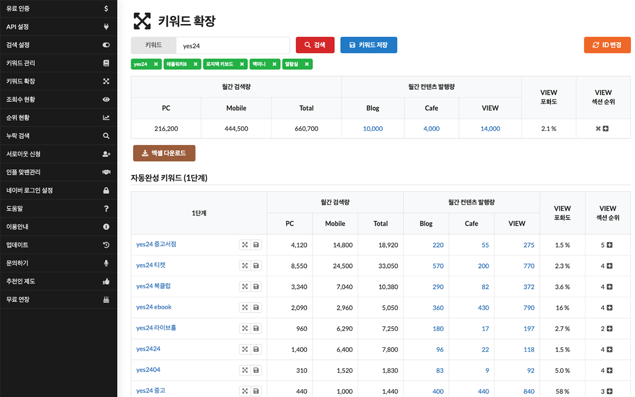 미라클 블로거 chrome谷歌浏览器插件_扩展第2张截图