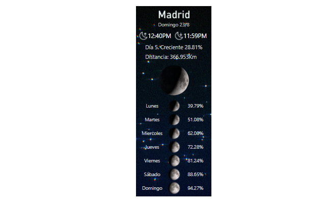 Fases Lunares chrome谷歌浏览器插件_扩展第3张截图