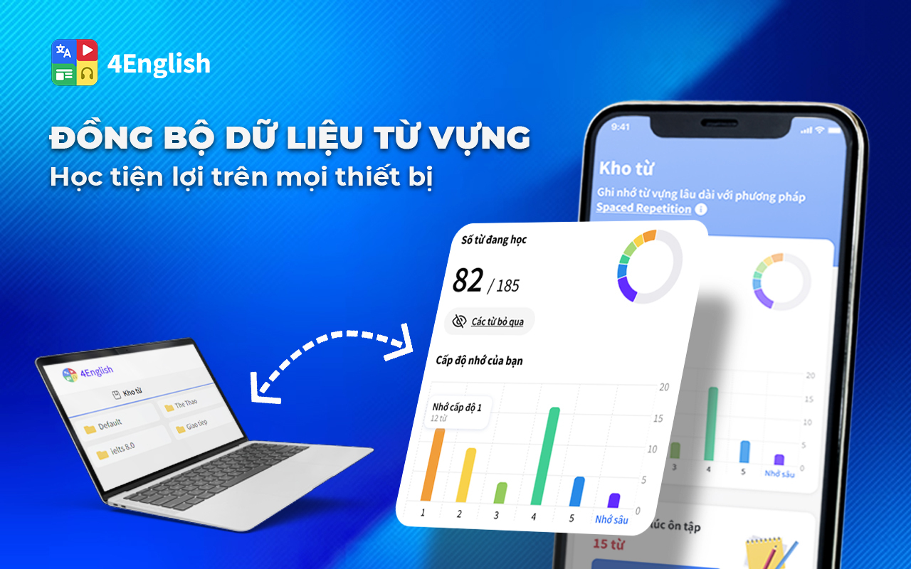 4English chrome谷歌浏览器插件_扩展第2张截图