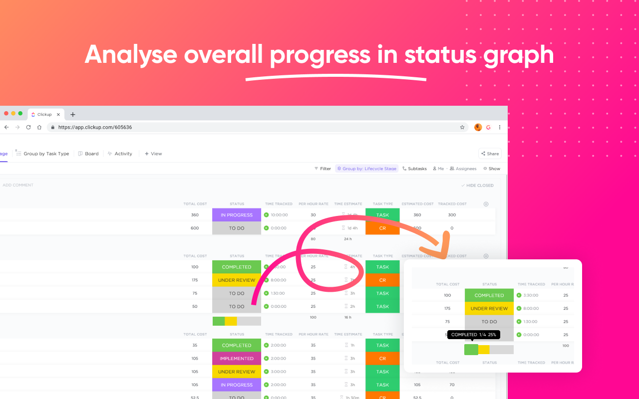 GearUp chrome谷歌浏览器插件_扩展第3张截图