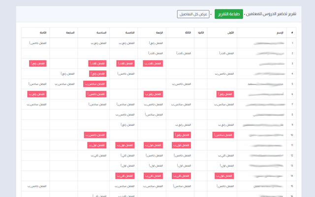 نقار - المساعد الذكي chrome谷歌浏览器插件_扩展第5张截图