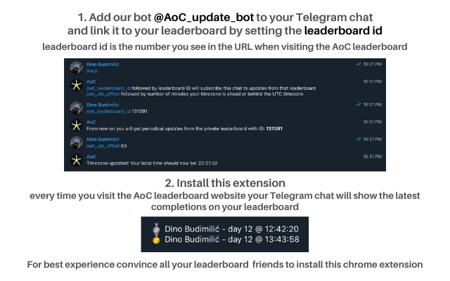 Advent of Code Telegram Bot chrome谷歌浏览器插件_扩展第1张截图