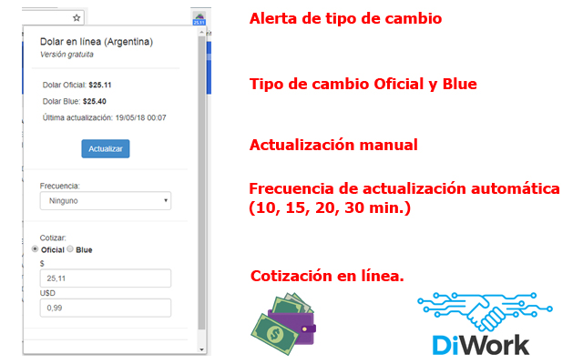 Dolar Argentum chrome谷歌浏览器插件_扩展第1张截图