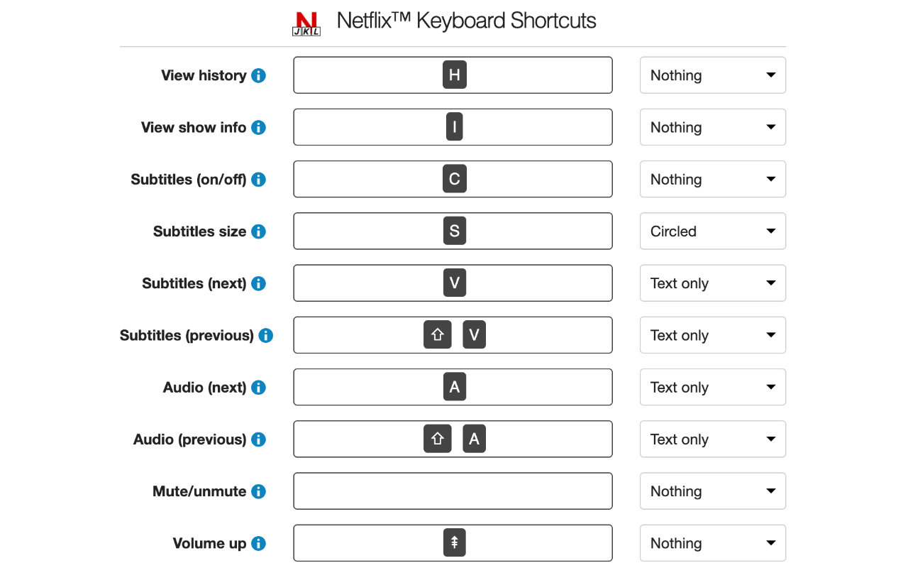 Netflix Keyboard Shortcuts chrome谷歌浏览器插件_扩展第2张截图
