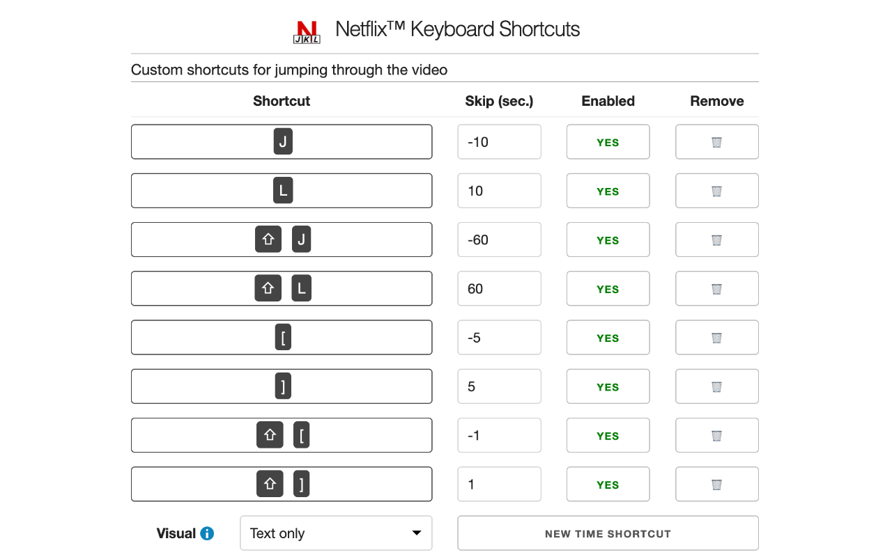 Netflix Keyboard Shortcuts chrome谷歌浏览器插件_扩展第3张截图