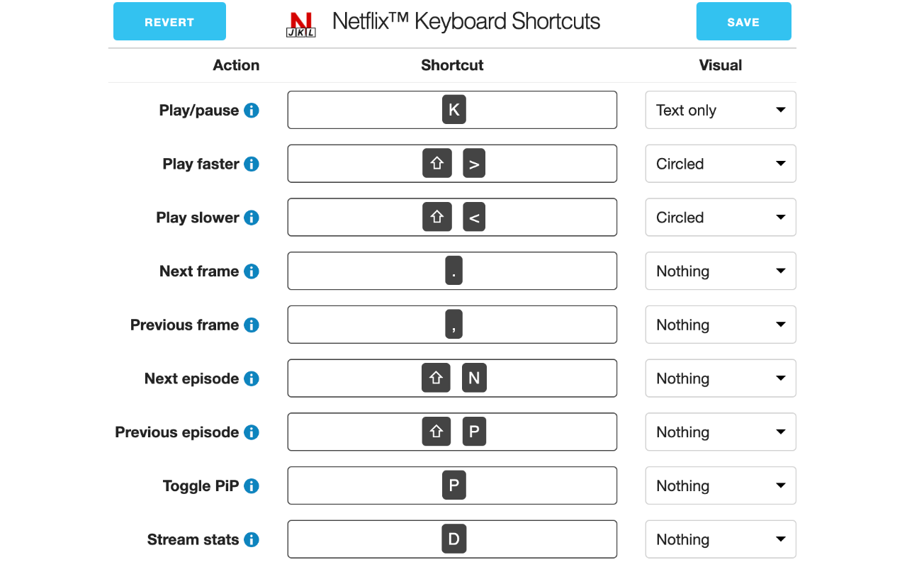 Netflix Keyboard Shortcuts chrome谷歌浏览器插件_扩展第5张截图