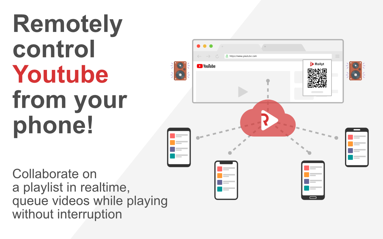 Rollyt — Realtime Youtube Party Playlist chrome谷歌浏览器插件_扩展第1张截图