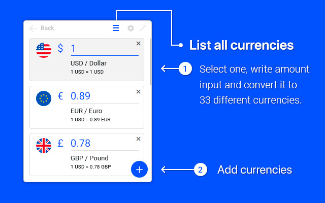 货币转换器 for Google Chrome™ chrome谷歌浏览器插件_扩展第3张截图