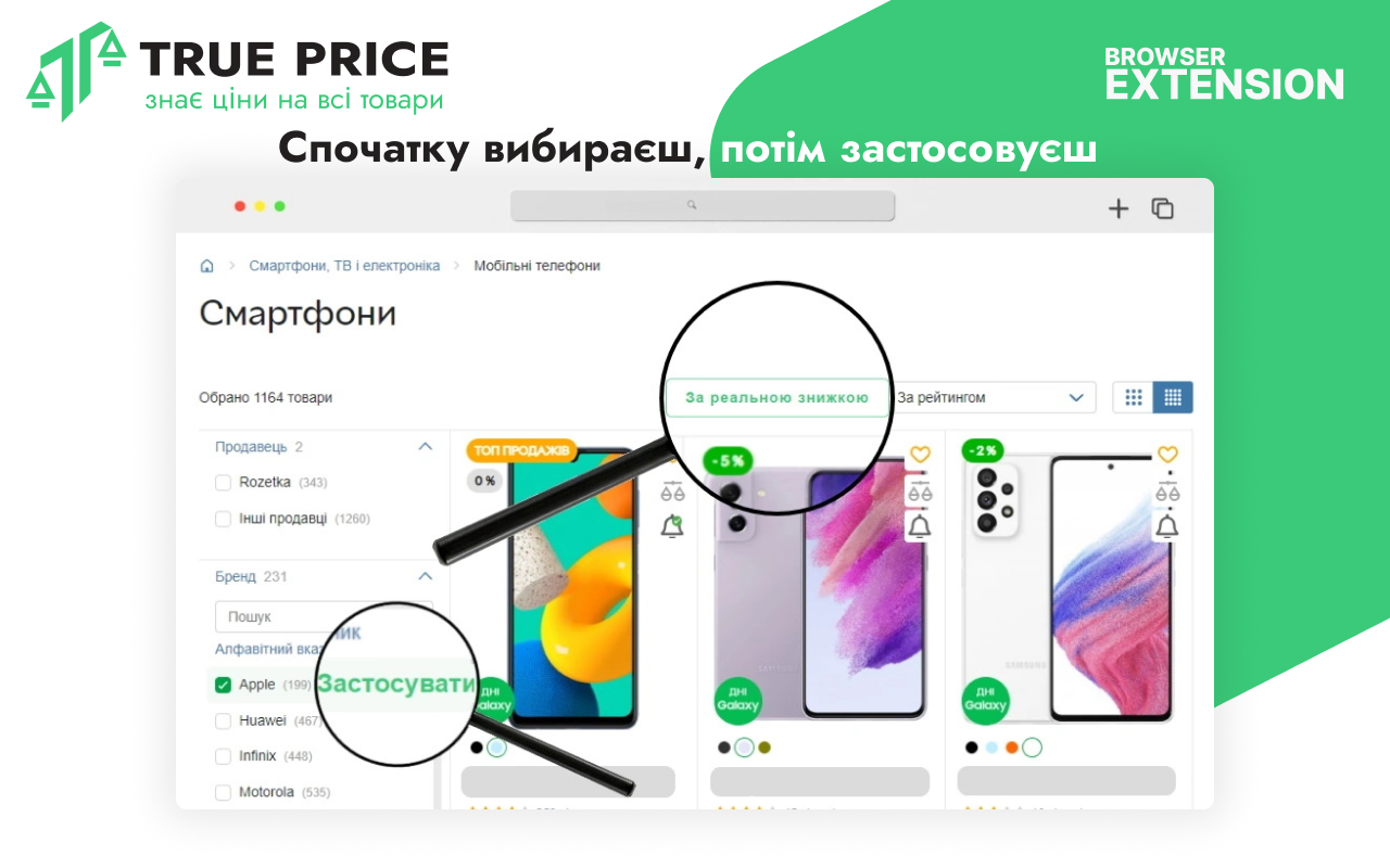 True Price - помiчник в магазинах України chrome谷歌浏览器插件_扩展第1张截图