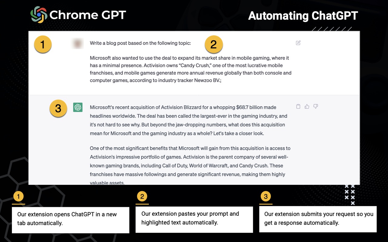 Chat GPT chrome谷歌浏览器插件_扩展第1张截图