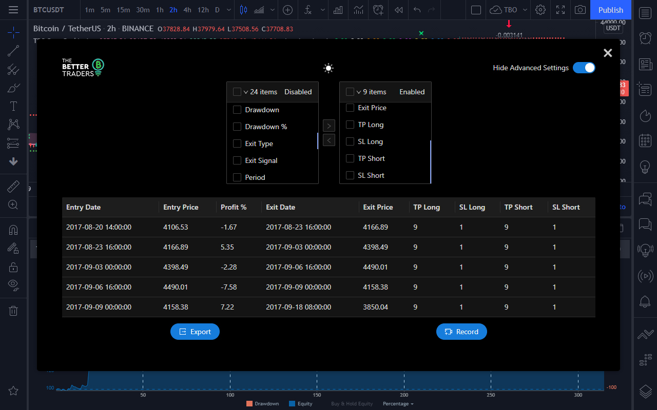 TradingView Scraper chrome谷歌浏览器插件_扩展第1张截图