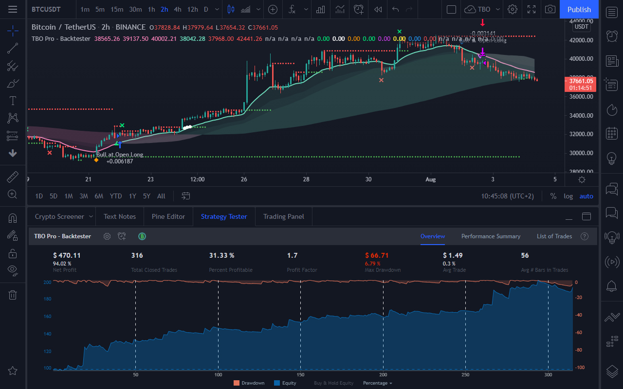 TradingView Scraper chrome谷歌浏览器插件_扩展第4张截图