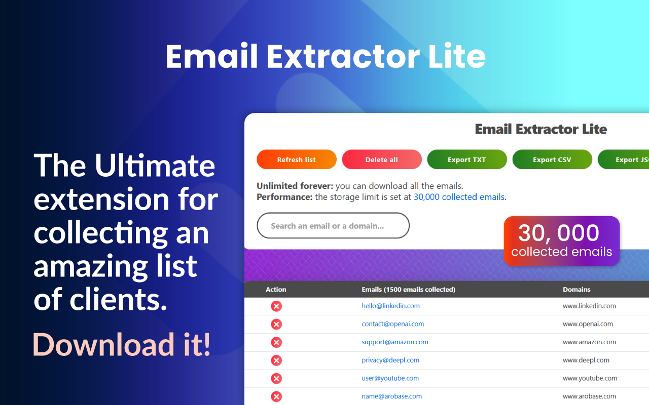 Email Extractor Lite chrome谷歌浏览器插件_扩展第2张截图