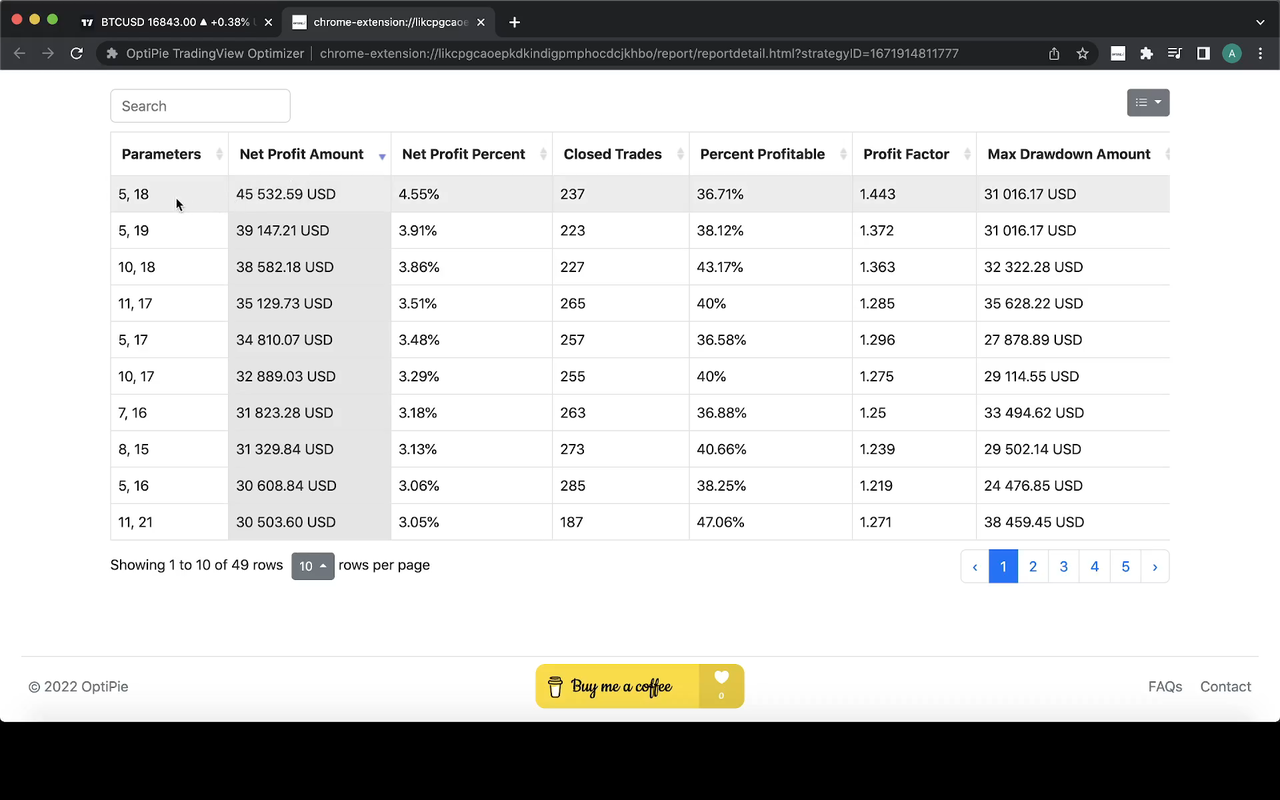 OptiPie TradingView Optimizer chrome谷歌浏览器插件_扩展第1张截图