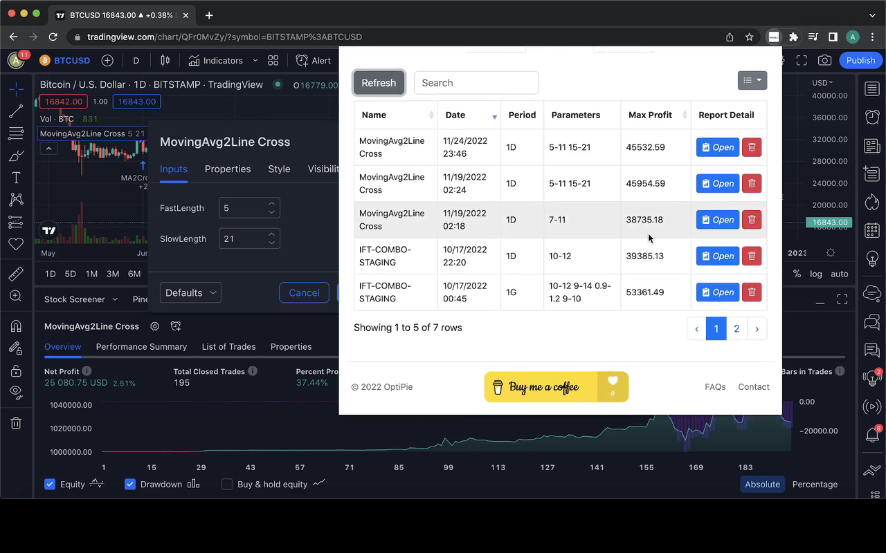 OptiPie TradingView Optimizer chrome谷歌浏览器插件_扩展第7张截图