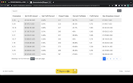 OptiPie TradingView Optimizer chrome谷歌浏览器插件_扩展第8张截图