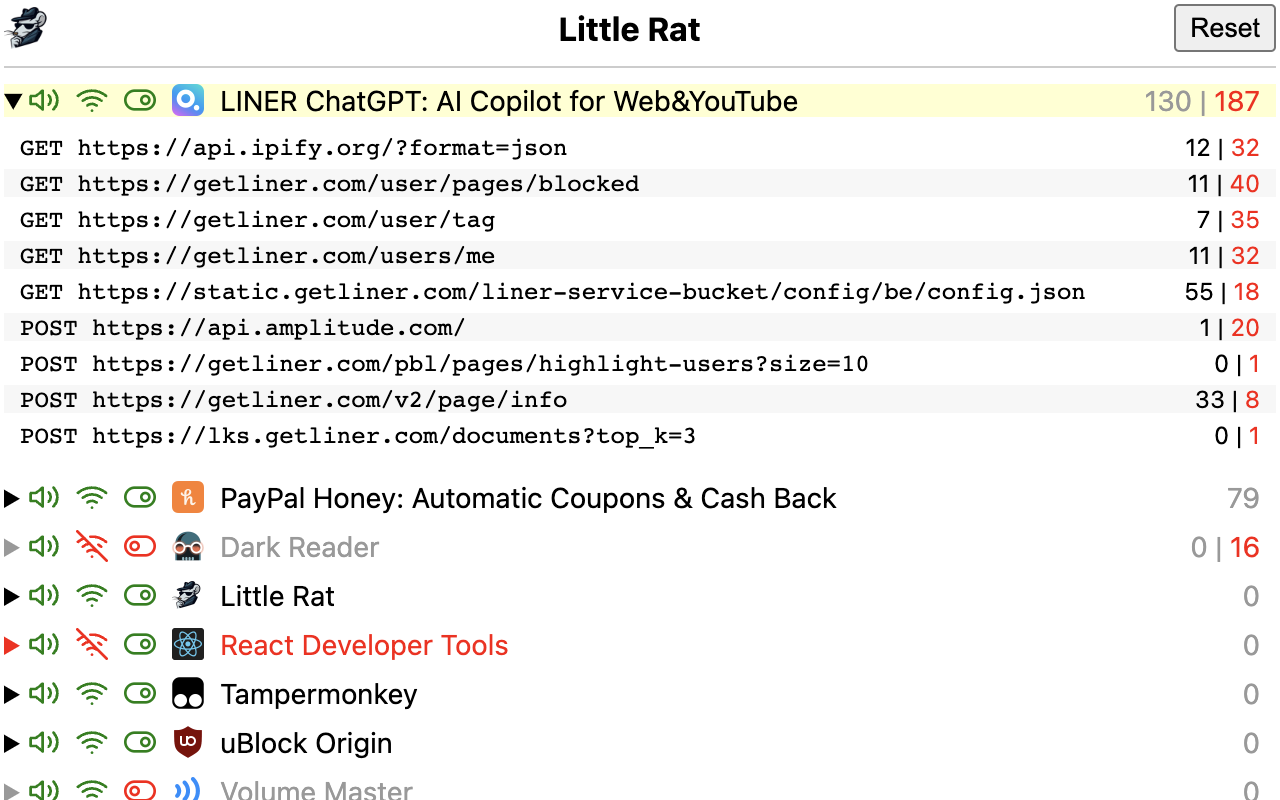 Little Rat chrome谷歌浏览器插件_扩展第9张截图