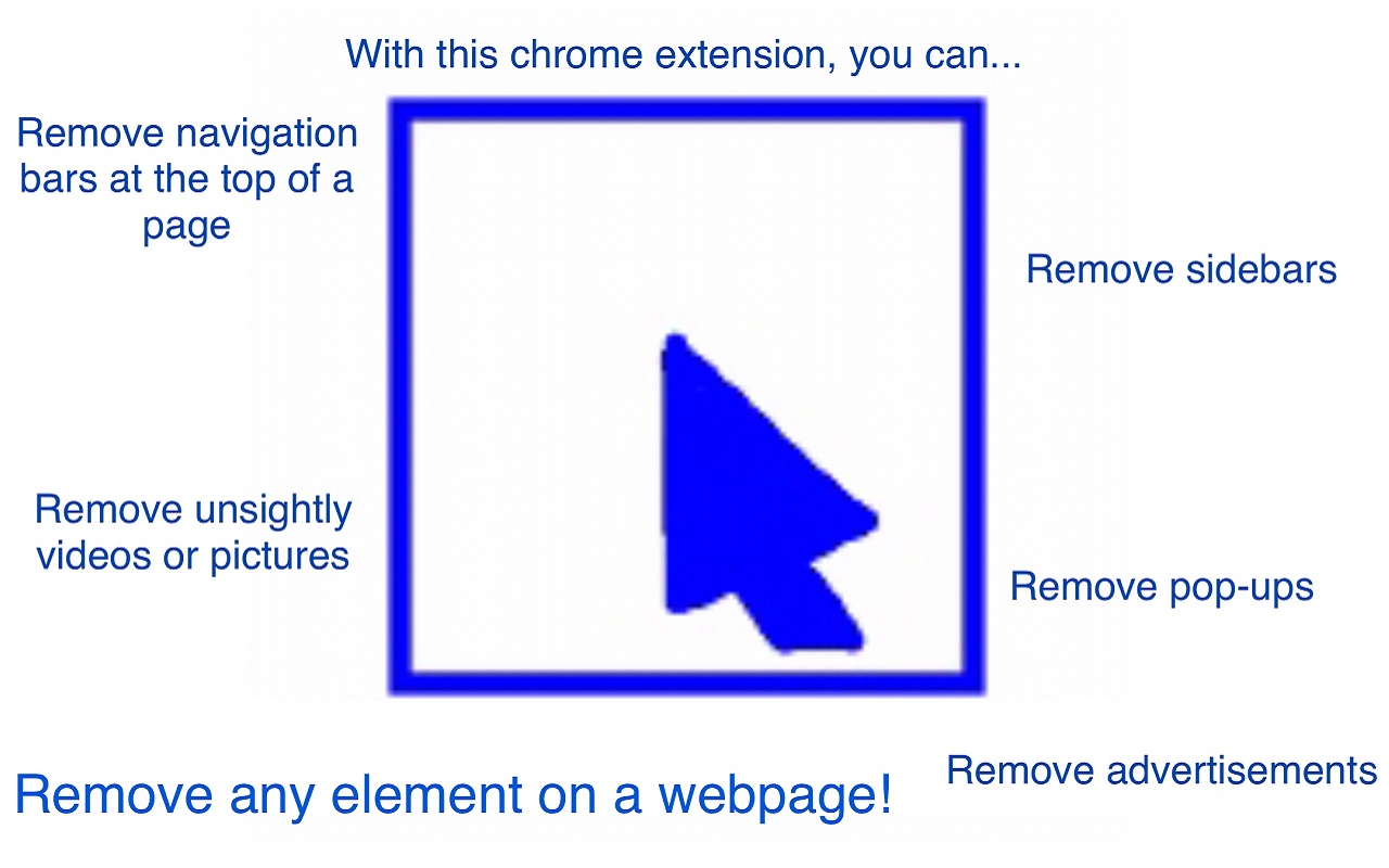 Delete Elements chrome谷歌浏览器插件_扩展第2张截图