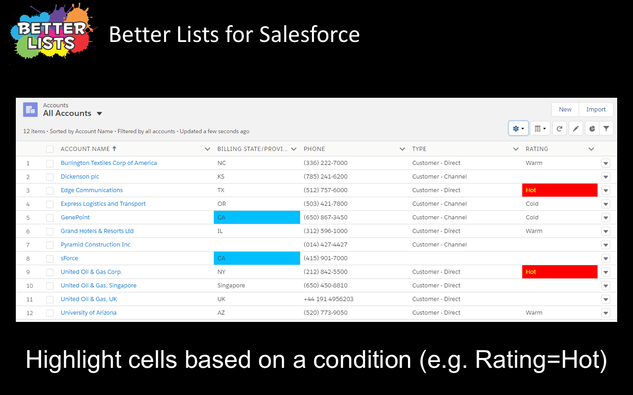 Better Lists for Salesforce® chrome谷歌浏览器插件_扩展第1张截图