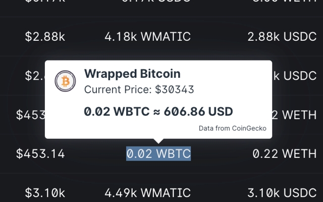 Coinverter chrome谷歌浏览器插件_扩展第2张截图