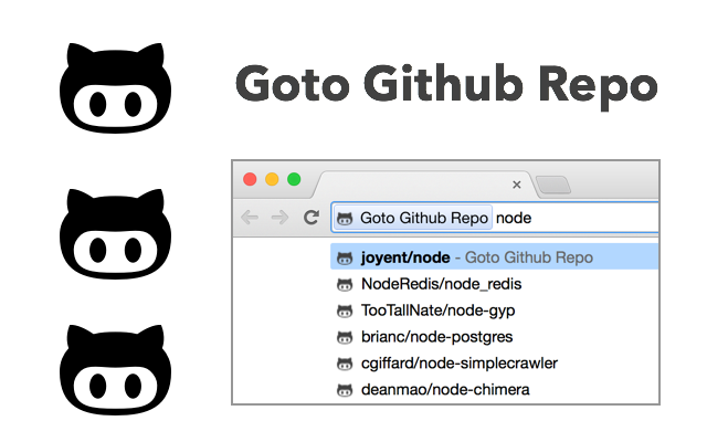 Goto Github Repo chrome谷歌浏览器插件_扩展第1张截图