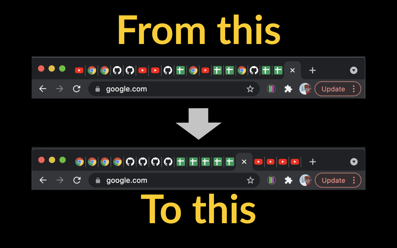 Stackable - The Tab Sorter chrome谷歌浏览器插件_扩展第1张截图