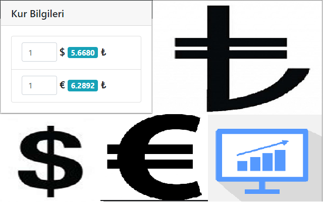 Kur Gösterici chrome谷歌浏览器插件_扩展第2张截图