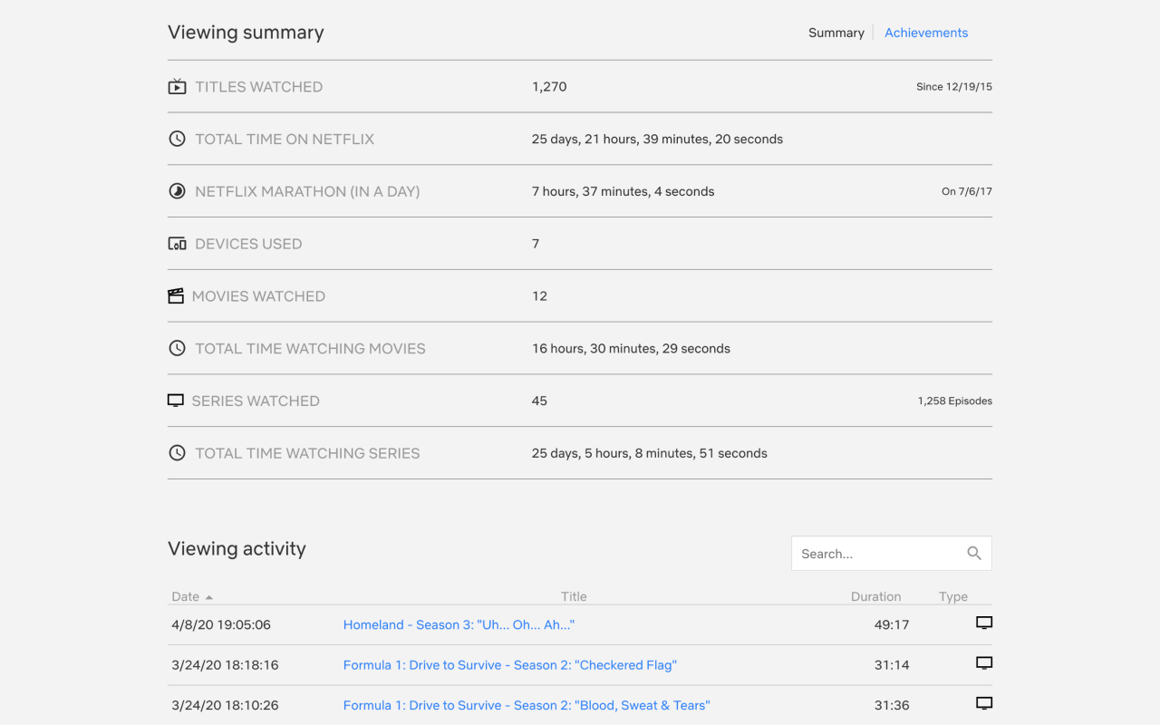 Netflix Viewing Stats chrome谷歌浏览器插件_扩展第3张截图