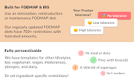 FODMAP Detective ingredient scanner chrome谷歌浏览器插件_扩展第3张截图